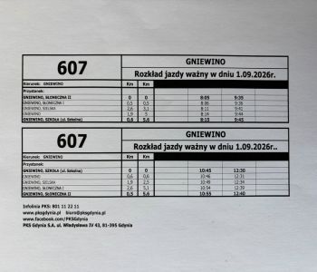 Pasowanie na pierwszoklasistów. 5